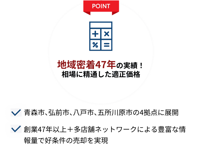 POINT:地域密着47年の実績！相場に精通した適正価格。青森市、弘前市、八戸市、五所川原市の4拠点に展開。創業47年以上＋多店舗ネットワークによる豊富な情報量で好条件の売却を実現