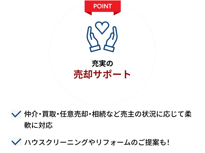 POINT:充実の売却サポート。仲介・買取・任意売却・相続など売主の状況に応じて柔軟に対応。ハウスクリーニングやリフォームのご提案も！
